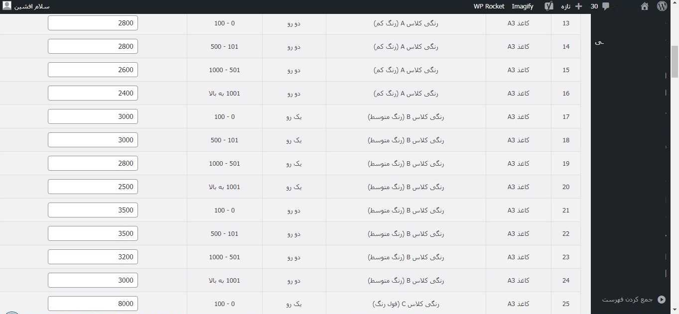تعیین قیمت چاپ بر اساس سایز کاغذ - رنگ بندی - یک رو و دو رو