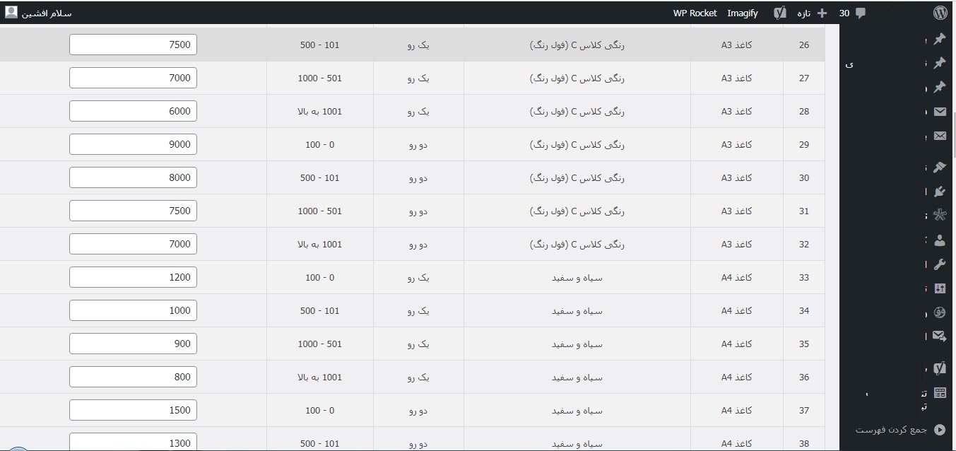 تعیین قیمت چاپ بر اساس سایز کاغذ - رنگ بندی - یک رو و دو رو