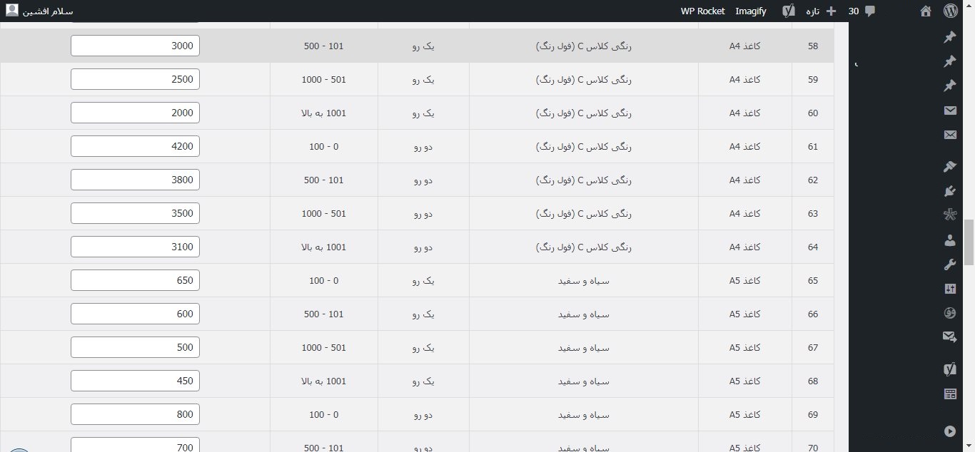 تعیین قیمت چاپ بر اساس سایز کاغذ - رنگ بندی - یک رو و دو رو