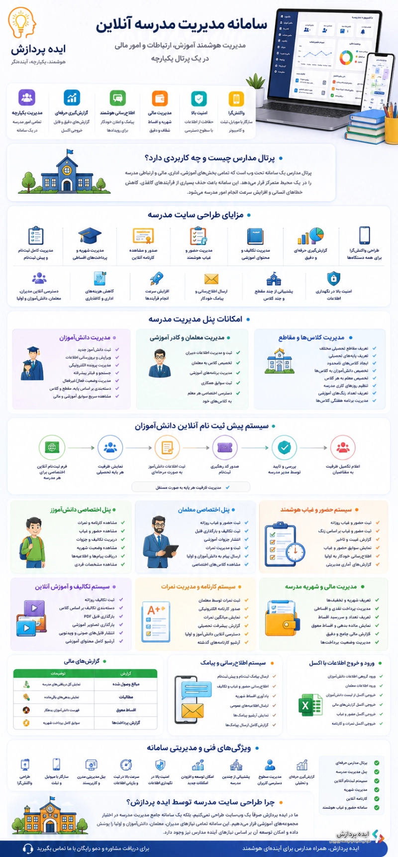 امکانات طراحی سایت مدرسه و پرتال مدیریت دانش آموزان و معلمان