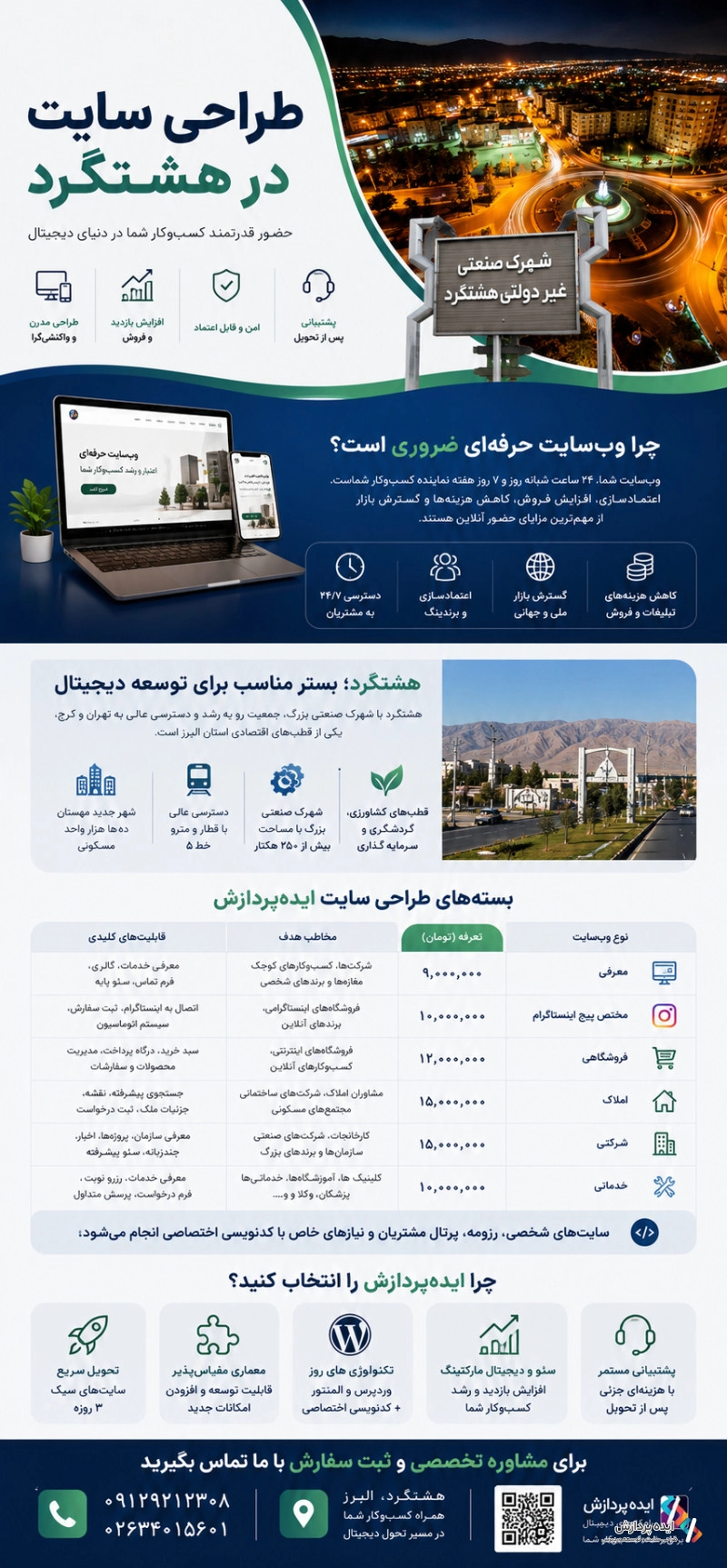 اینفوگرافی طراحی سایت در هشتگرد